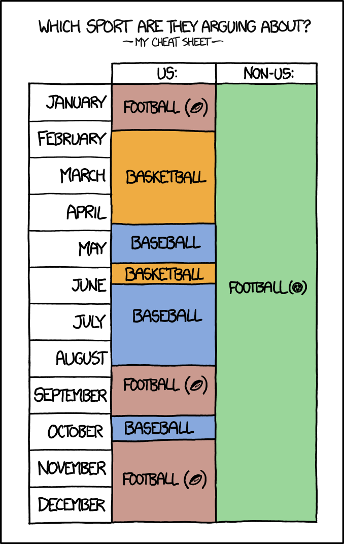I would subscribe to a Twitter feed that supplied you with one reasonable sports opinion per day, like 'The Red Sox can't make the playoffs (championship games), but in last night's game their win seriously damaged the chances of the Yankees (longstanding rival team).'