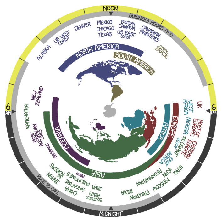 This image stays roughly in sync with the day (assuming the Earth continues spinning). Shortcut: xkcd.com/now