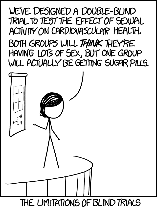 Plus, you have to control for the fact that some people are into being blindfolded.