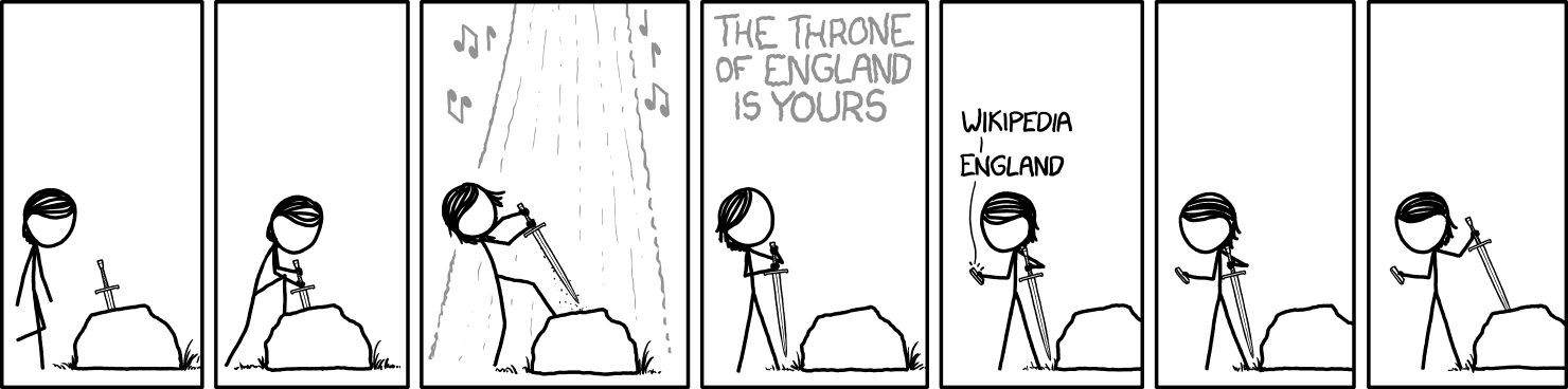 That seems like an awful lot of hassle when all I wanted was a cool sword.