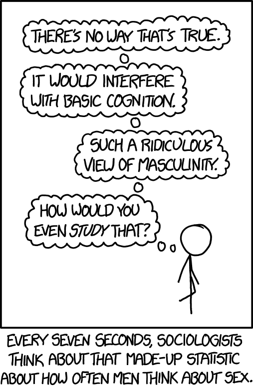 Every few months, I think about sex every seven seconds and how weird and implausible it would be.