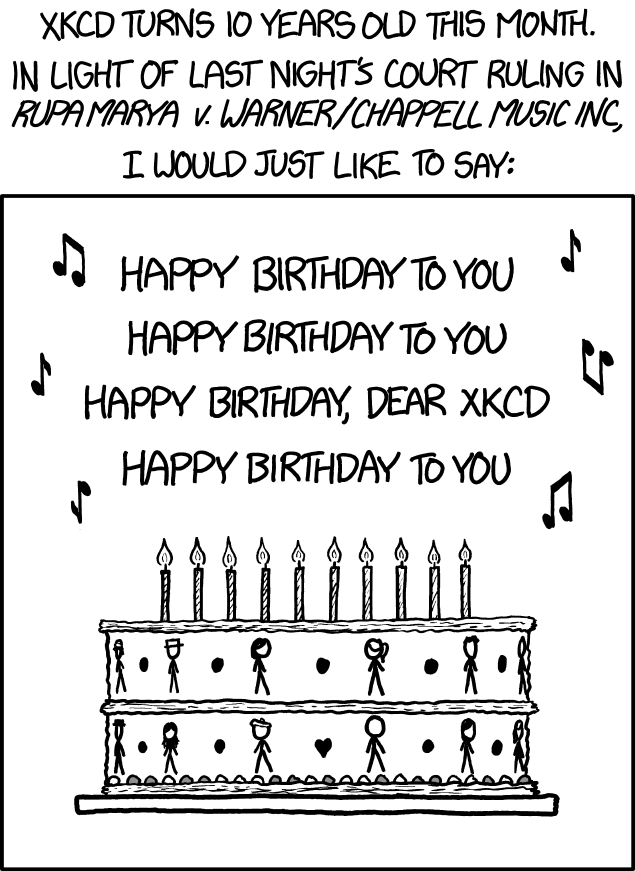 I guess I need to apologize to my parents, friends, and the staff at Chuck E. Cheese's for all the times I called the cops on them.