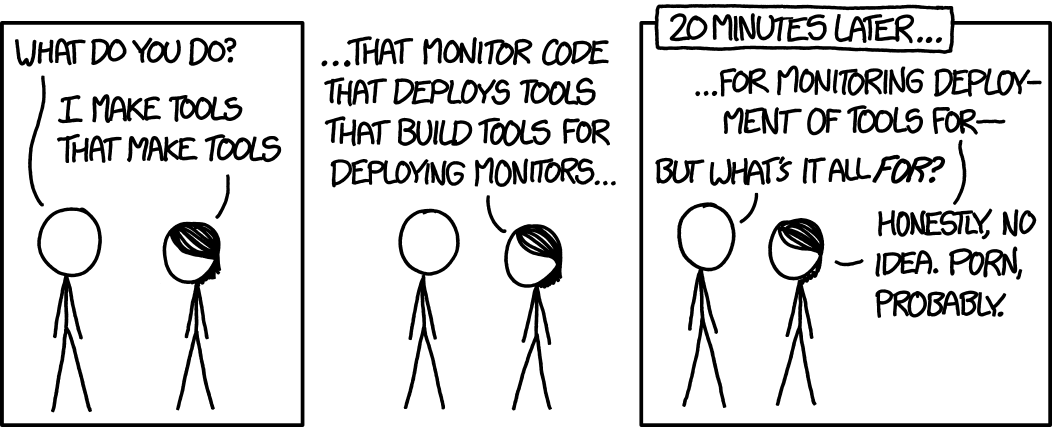 I make tools for managing job-hunting sites for people who make tools for managing job-hunting sites for people who make tools for ...