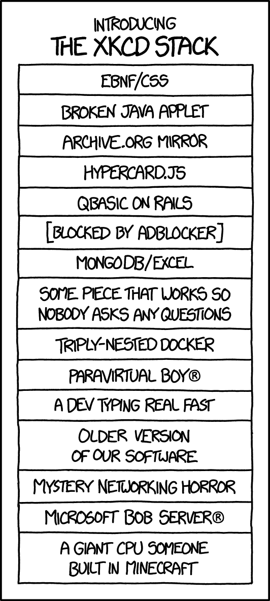 This site requires Sun Java 6.0.0.1 (32-bit) or higher. You have Macromedia Java 7.3.8.1¾ (48-bit). Click here [link to java.com main page] to download an installer which will run fine but not really change anything.