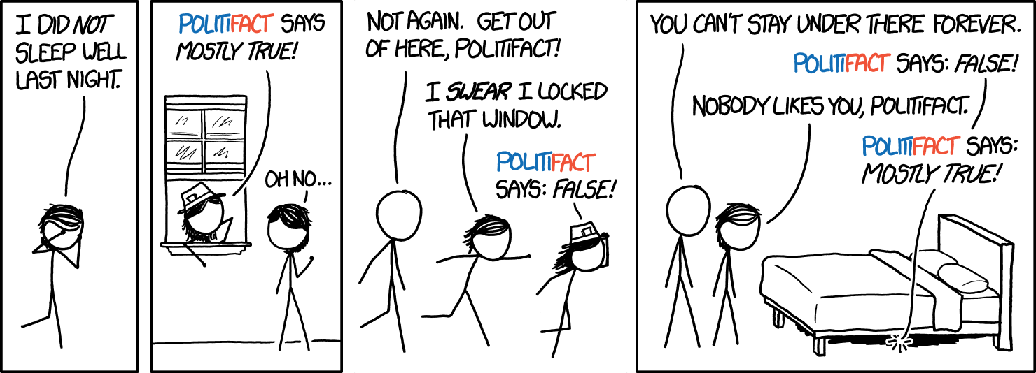 "Ok, I lit the smoke bomb and rolled it under the bed. Let's see if it--" ::FWOOOSH:: "Politifact says: PANTS ON FIRE!"