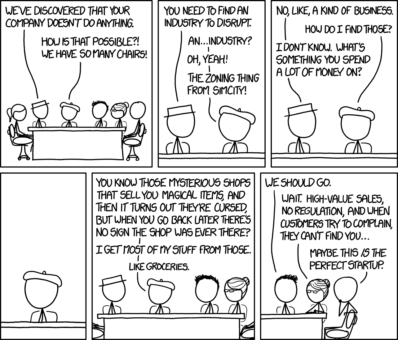 While there's no formal regulation, it turns out their industry group is NOT one you want mad at you.