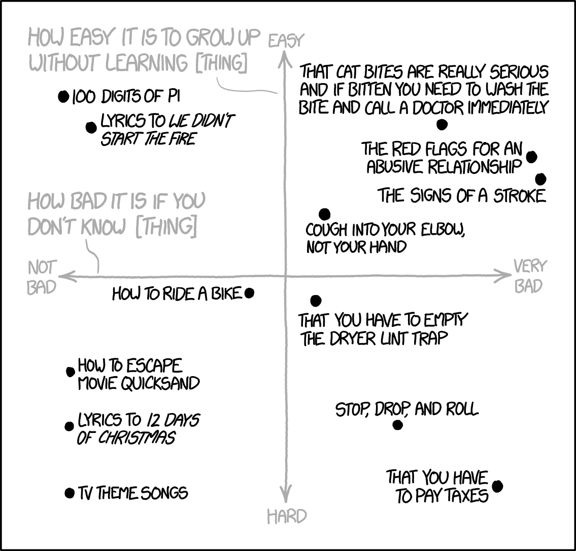Guess who has two thumbs and spent the night in an ER after trying to rescue a kitten that ran under his car at a stoplight and climbed up into the engine compartment? And, thanks to antibiotics, will continue having two thumbs? THIS GUY. (P.S. kitten is safe!)