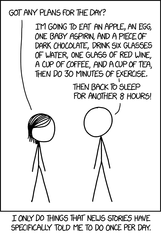 I'm not totally locked into my routine—twice a year, I take a break to change the batteries in my smoke detectors.