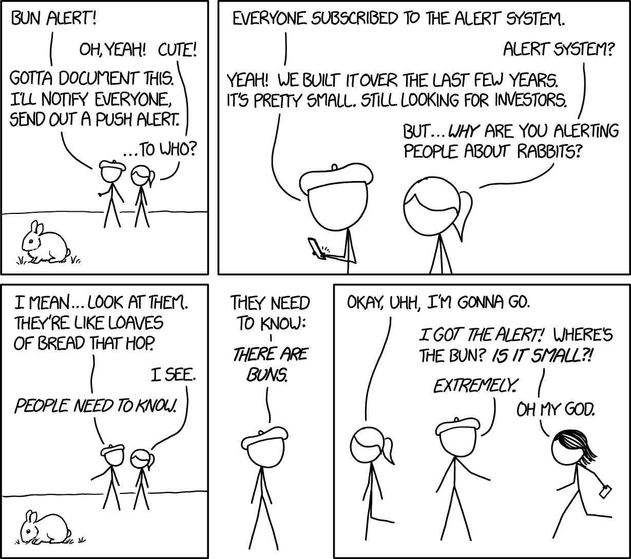 Since buns range from crepuscular to nocturnal, it's recommended that you enable the scheduled "Do Not Disturb" mode on your phone to avoid being woken by alerts about Night Buns.