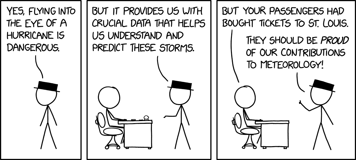 Our flight gathered valuable data on whether a commercial airliner in the eye of a hurricane can do a loop.