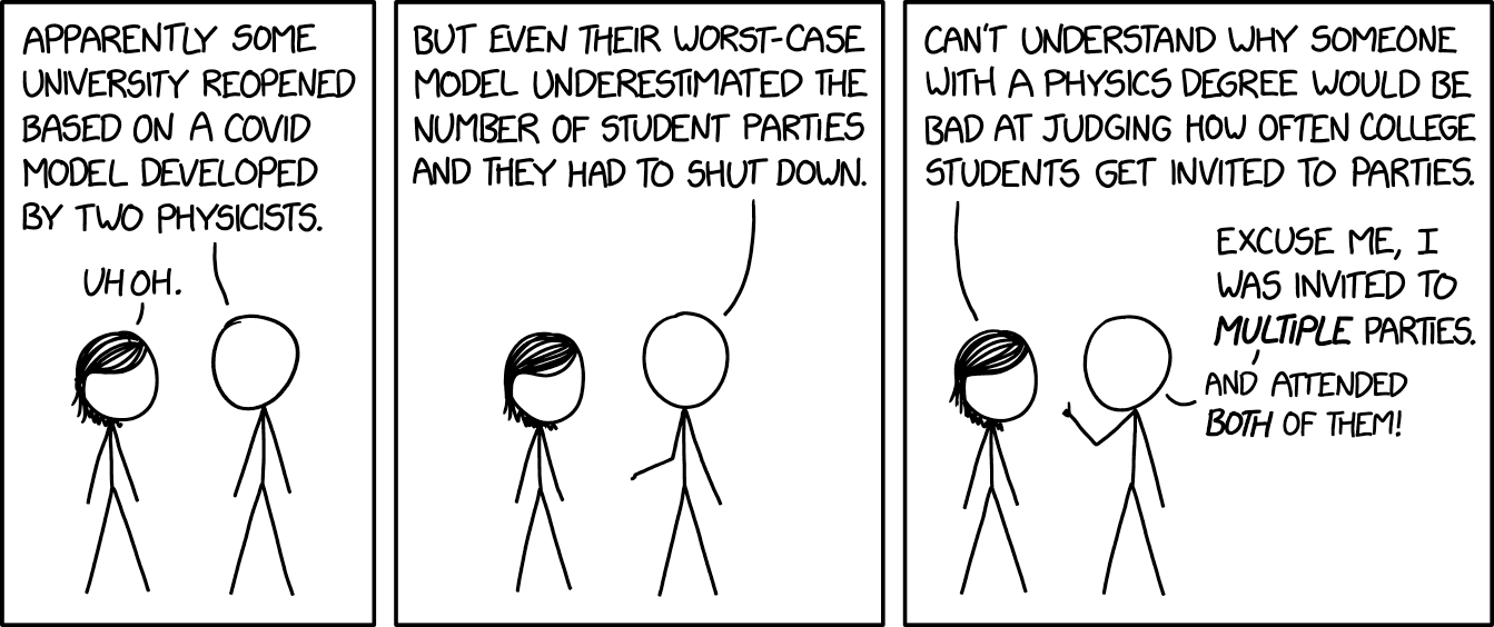 I admit this is an exaggeration, since I can think of at least three parties I attended while doing my degree, and I'm probably forgetting several more.