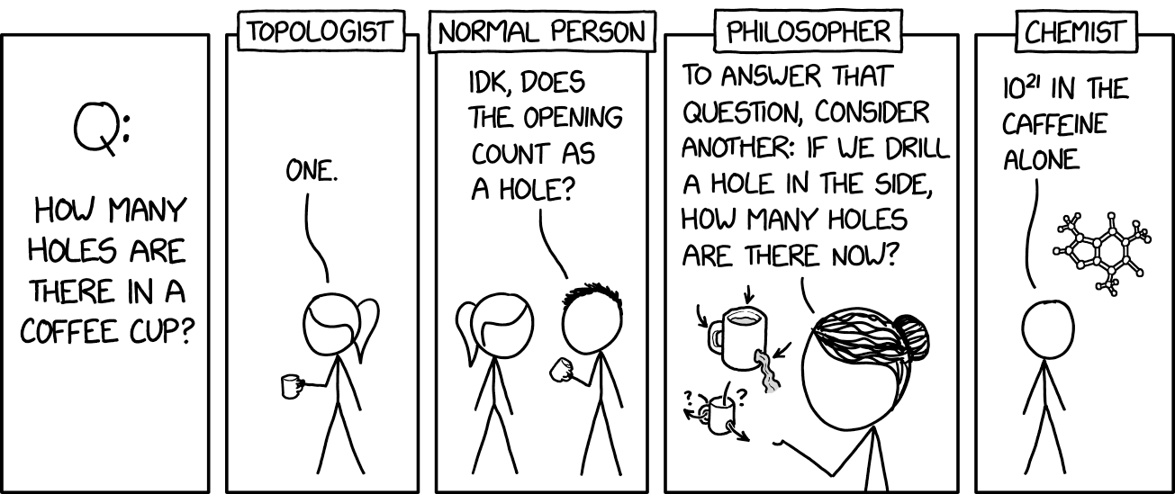 Theoretical physicist: At the Planck length, uncountably many.