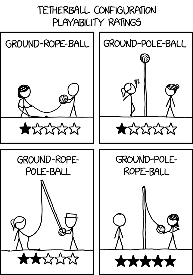 Ground-pole-ball-pole can be fun if you shake the first pole to get the second one whipping around dangerously, but the ball at the joint gets torn apart pretty fast.
