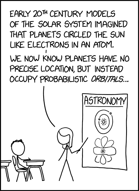 The Earth is, on average, located in the habitable zone, but at any given time it has a certain probability of being outside it, which is why life exists on Earth but is mortal.