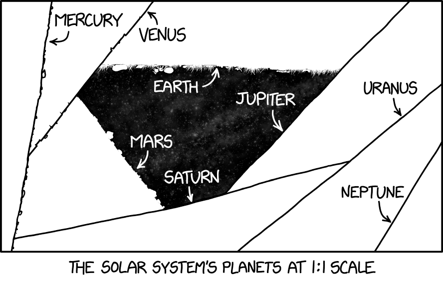 There's a version that shows the planets with no cropping, but it's hard to find a display that supports it.